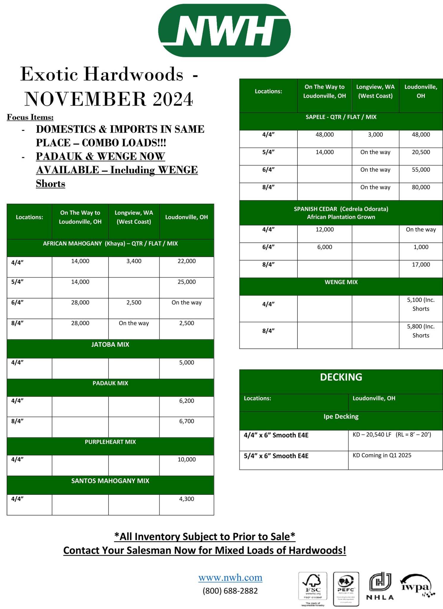 NWH Tropical Stock Sheet - Nov 2024