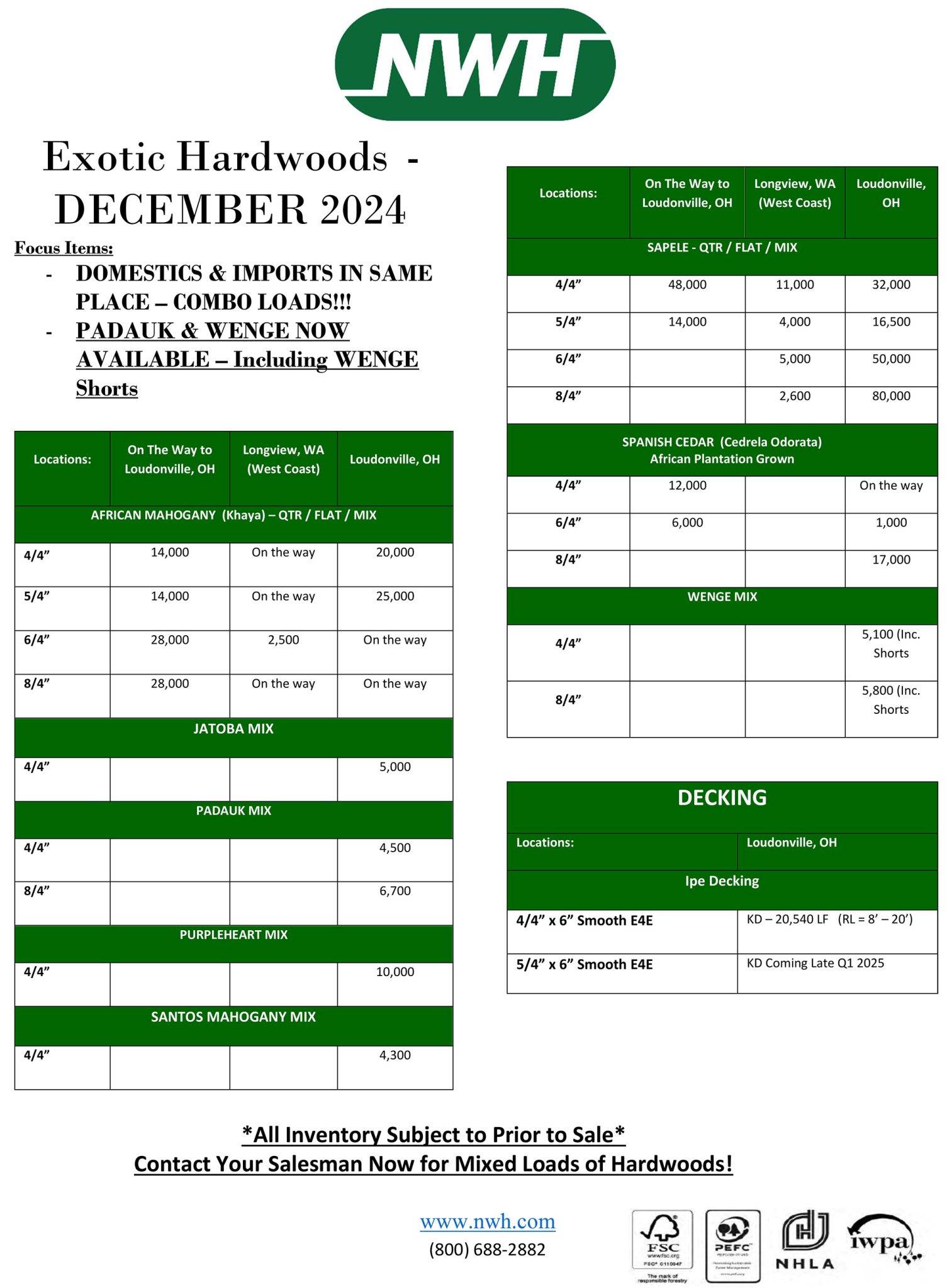 NWH Tropical Stock Sheet