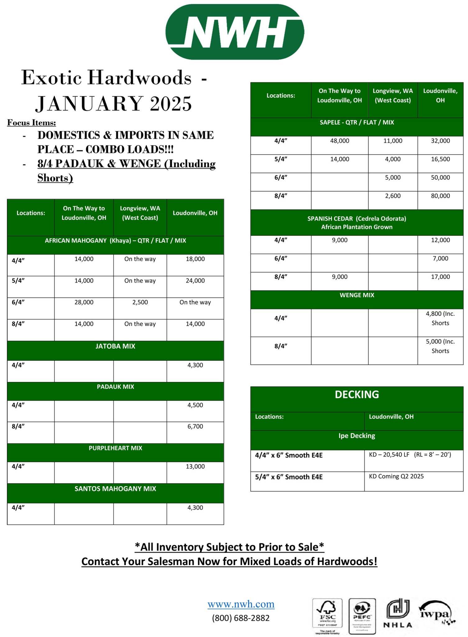 NWH Tropical Stock Sheet