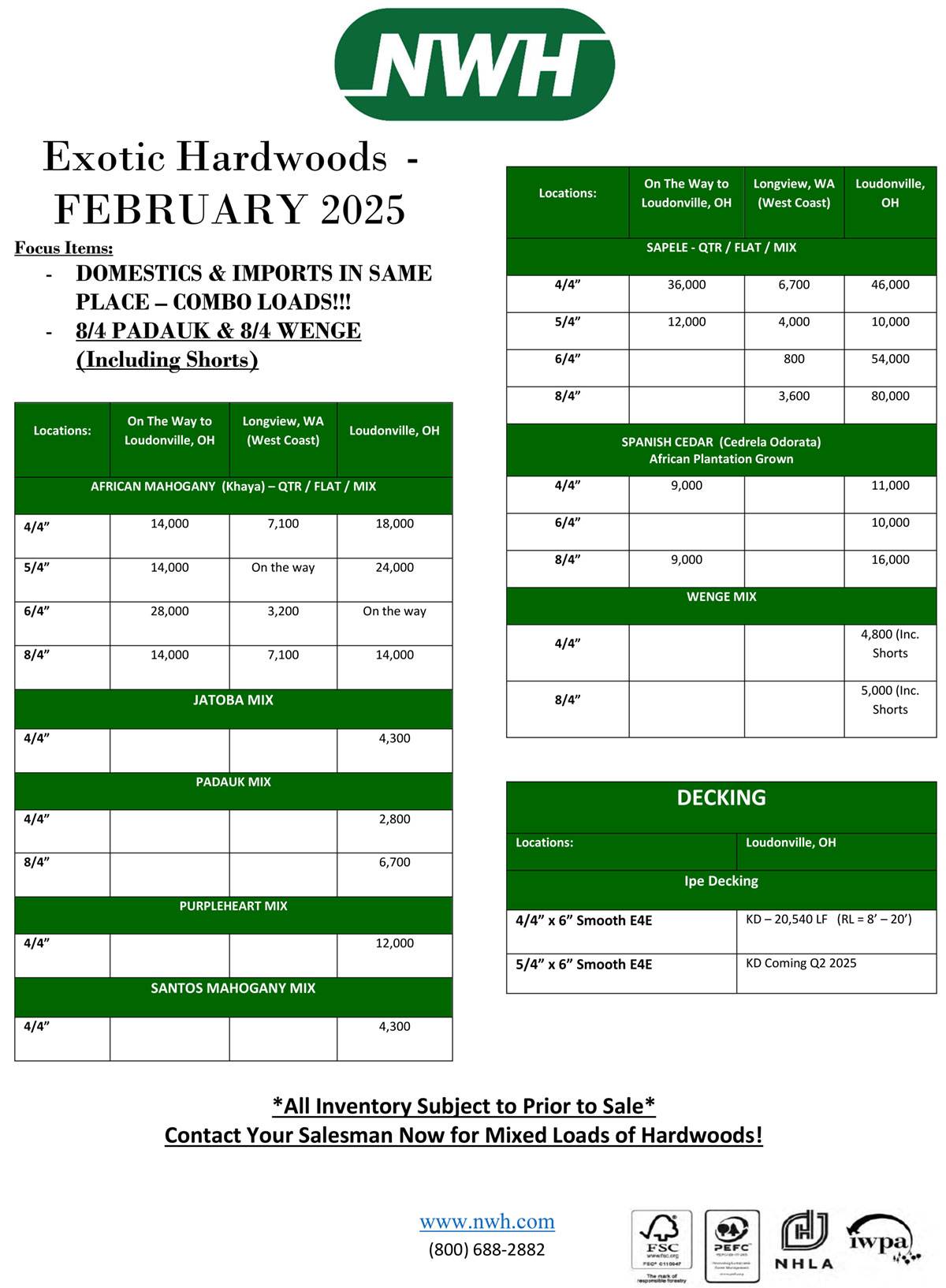 NWH Tropical Stock Sheet