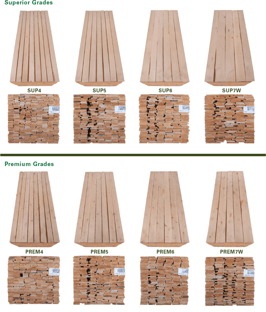 Alder Sorted to Width-SUP-PREM